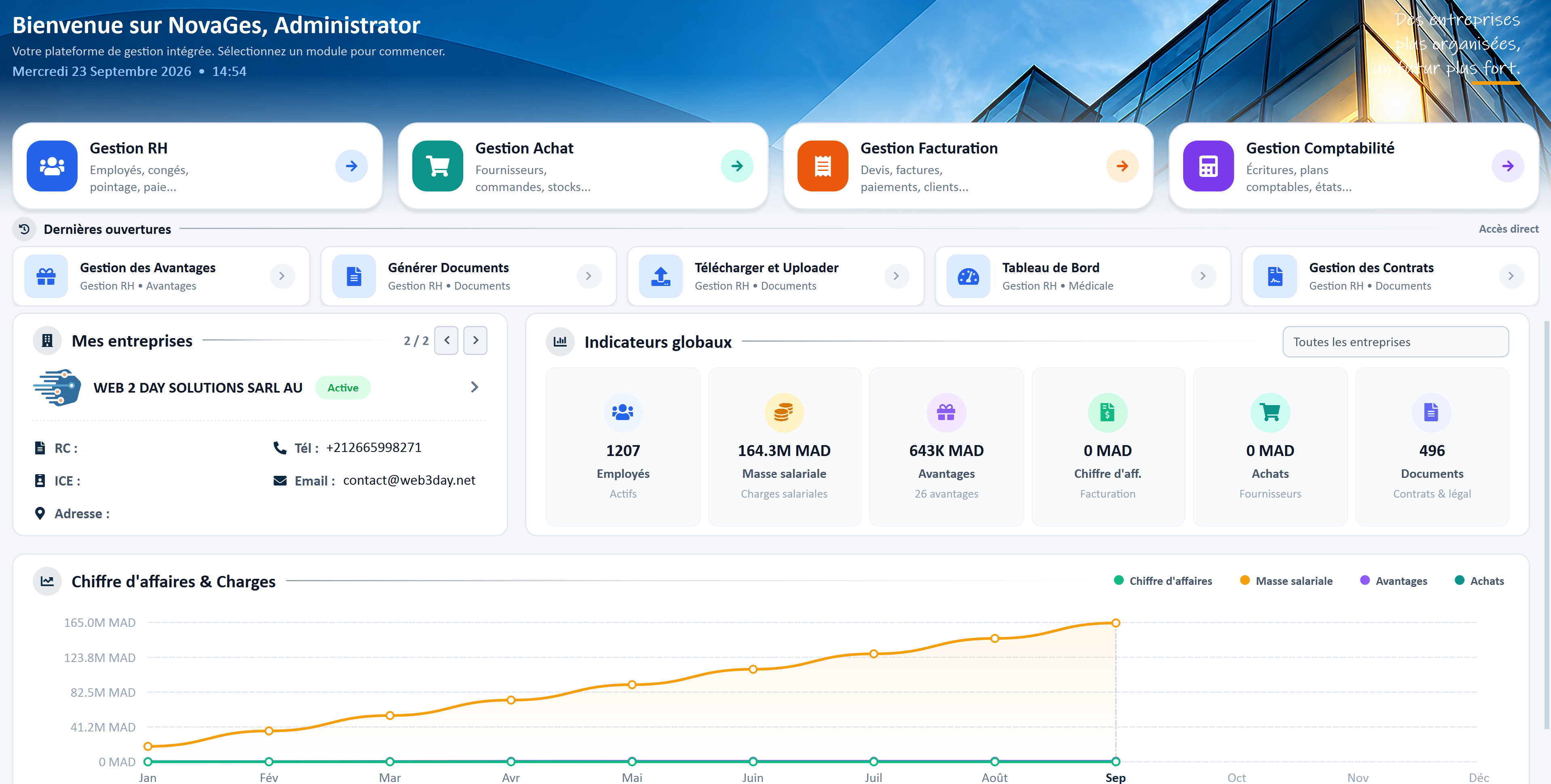 Plateforme Entreprise NovaGes - Application Complète